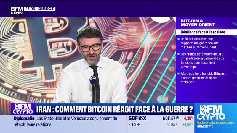 BFM Crypto, les Pros : Iran, comment Bitcoin réagit face à la guerre ? - 06/03
