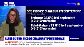 Alpes du Sud: des pics de chaleur et de la pluie cet automne