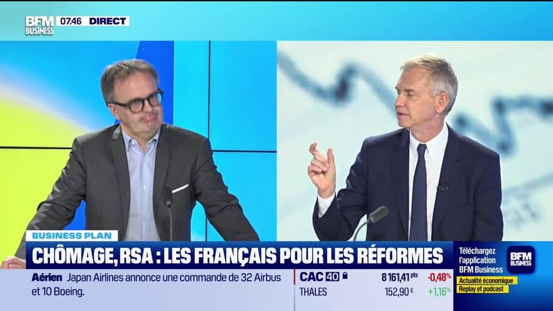 François Miquet-Marty (Les Temps Nouveaux) : Chômage, RSA, les Français pour les réformes - 21/03