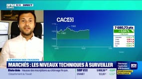 Le match des traders : Le CAC navigue vers les 7700 points - 04/07