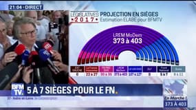 Législatives : réélu, Gilbert Collard appelle à du changement au FN