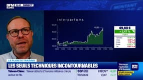 Alerte traders: les seuils techniques incontournables sur les marchés et les valeurs - 27/05