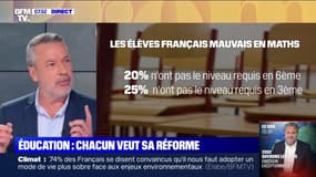 ÉDITO - Retour des maths obligatoires au lycée: "Un pas en avant + un pas en arrière = du sur place"