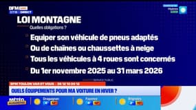 BFM Var et vous: équiper sa voiture pour l'hiver