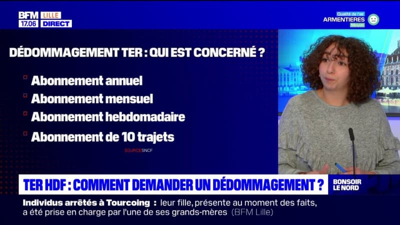 comment réclamer un remboursement ter