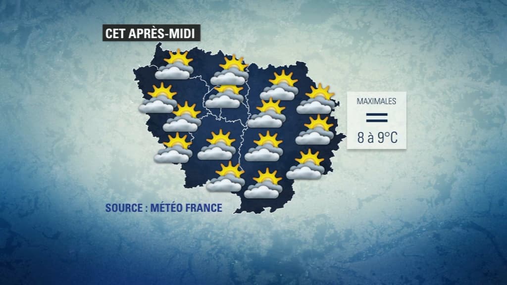 Météo du 8 janvier.