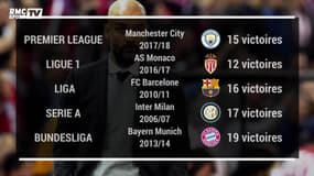 Manchester City : Le record de victoires d'affilée en Premier League dépassé, place aux records d'Europe ?