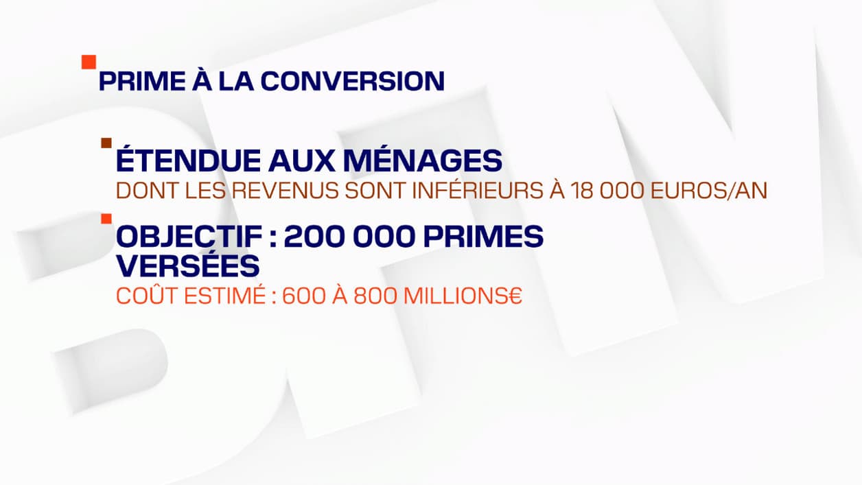 infog