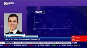 Le Match des traders : Jean-Louis Cussac vs Alexandre Baradez - 18/11