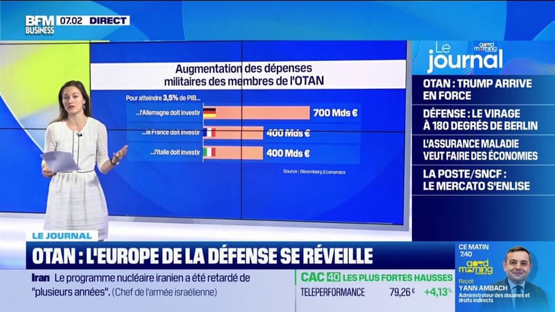 OTAN : l'Europe de la défense se réveille