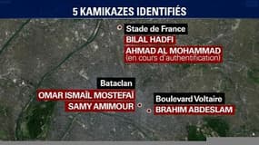 Attentats: cinq kamikazes sur sept formellement identifiés