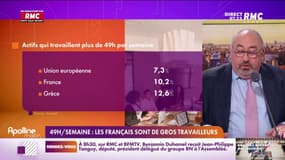 49h/semaine: les Français sont de gros travailleurs 