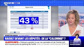 Raoult devant les députés: de la "calomnie" ? - 02/07