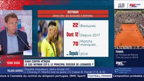 Brésil - Riolo : "Neymar est en perdition absolue"