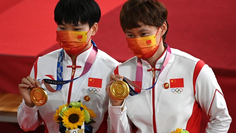 Shanju Bao et Tianshi Zhong