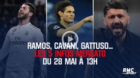 Ramos, Cavani, Gattuso... Les 5 infos mercato du 28 mai à 13h