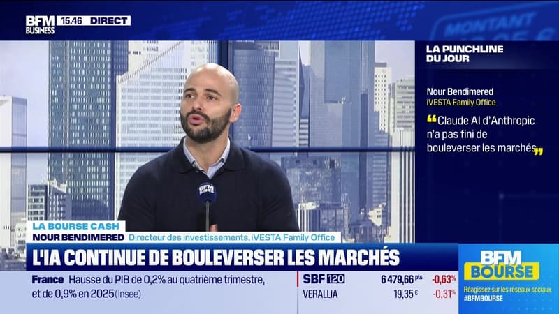 La bourse cash : « Claude AI d’Anthropic n’a pas fini de bouleverser les marchés »