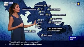 Météo: un temps maussade ce lundi, des averses, du vent et des nuages au programme