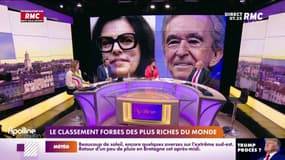 Le classement Forbes des plus riches du monde 