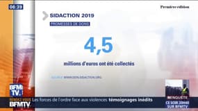 Sidaction 2019 : avec 4,5 millions d'euros, les promesses de dons sont en hausse