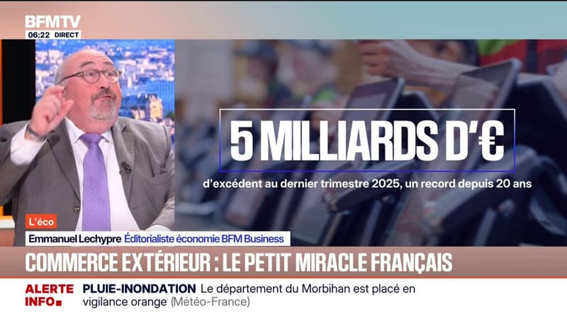 L'ÉCO - La balance commerciale de la France enregistre 5 milliards d'euros d'excédent au dernier trimestre 2025, un record depuis 20 ans