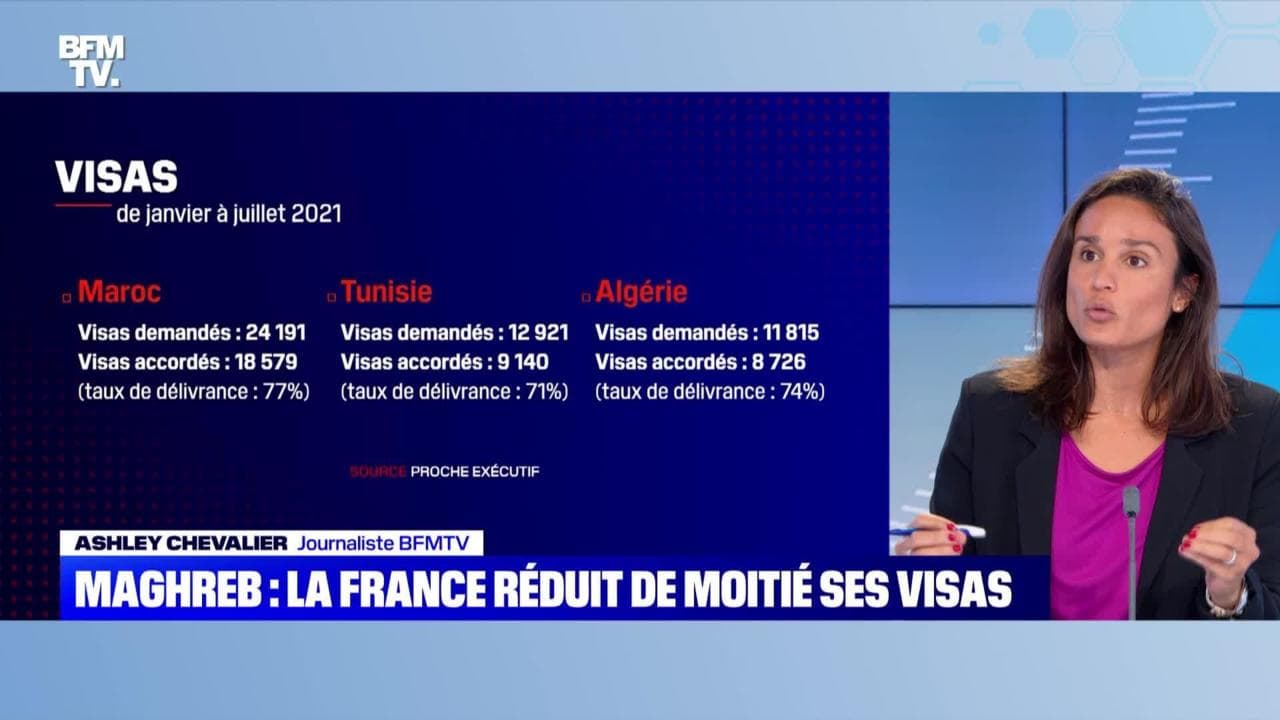 Maghreb La France Réduit De Moitié Ses Visas 2809 