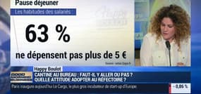 Happy Boulot: Cantine au bureau: Faut-il y aller ou pas ? - 09/03
