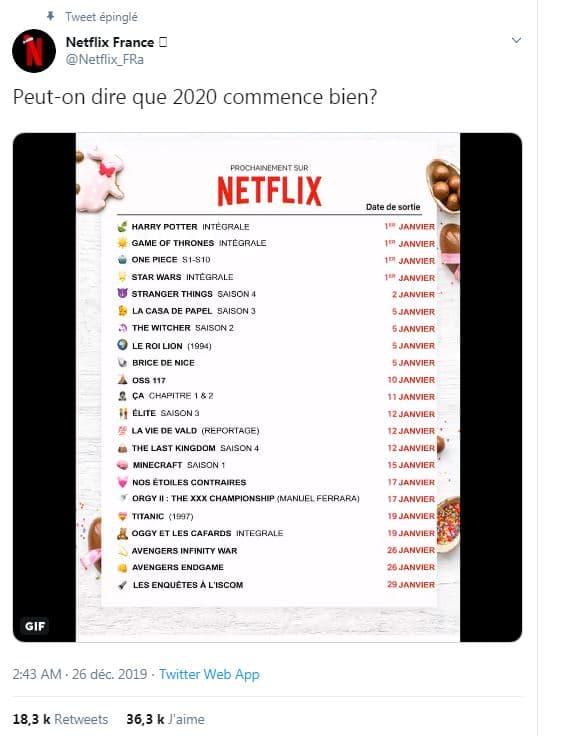 Le faux compte Netflix France. 