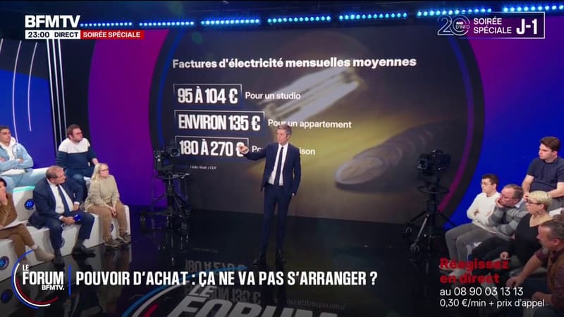 FORUM BFM - Carburants, gaz, électricité... À quoi faut-il s'attendre sur nos factures énergétiques au 1er janvier 2026?