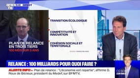 Geoffroy Roux de Bézieux sur le plan de relance: "Ce n'est pas 100 milliards de dépenses, il y a une partie de garanties et de prêts"