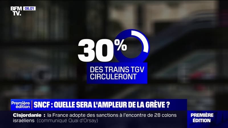 SNCF: quelle sera l'ampleur de la grève prévue ce week-end?
