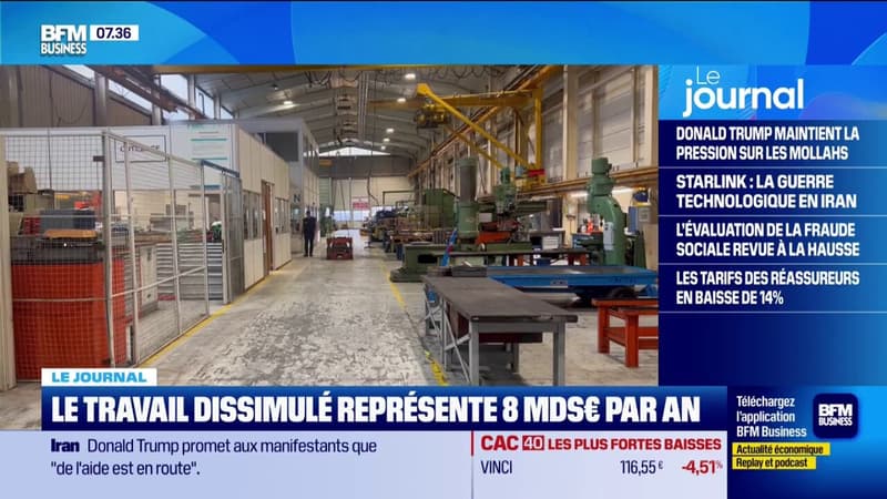 Les derniers chiffres de la fraude sociale !