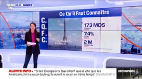 Quelle part du PIB représente le tourisme en France ?