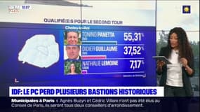 Municipales: le parti communiste perd plusieurs bastions historiques en Île-de-France