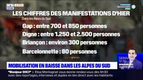 Alpes du Sud: une mobilisation en baisse jeudi