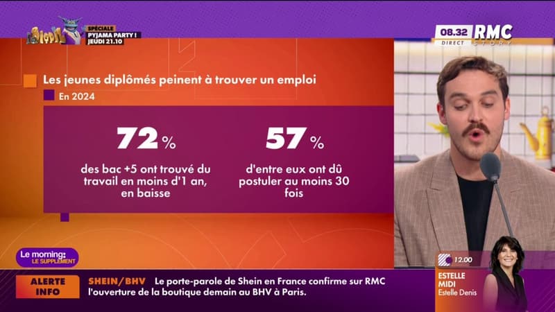Budget sécurité sociale : un impact sur le portefeuille des Français
