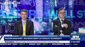 Quel potentiel pour les marchés ? - 03/03