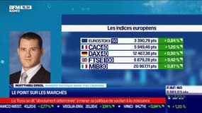 Le plan de trading : Le point sur les marchés - 14/10