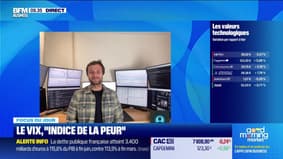 Volatilité : quelles protections ? - 25/09