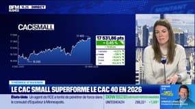 Les small et midcaps seront plus nombreuses à progresser cette année - 28/01