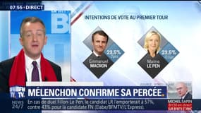 L’édito de Christophe Barbier: Jean-Luc Mélenchon confirme sa percée