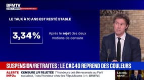 Rejet des deux motions de censure: le CAC 40 progresse