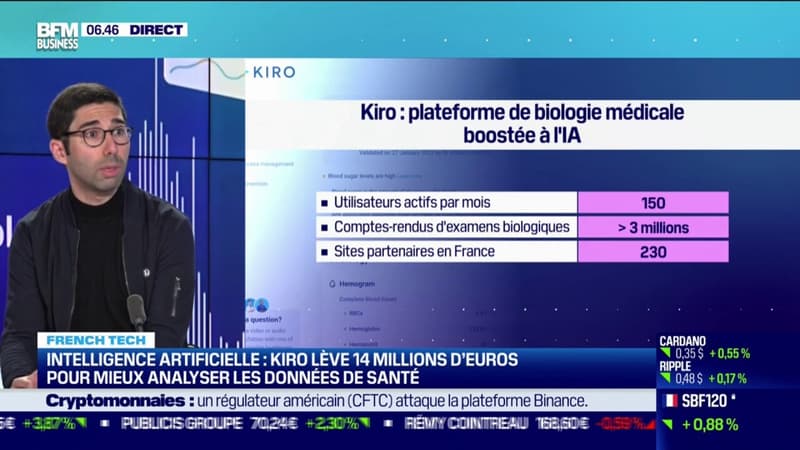 Intelligence artificielle: Kiro lève 14 millions d'euros pour mieux analyser les données de santé