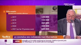 Lechypre d’affaires : Le contrôle des chômeurs par Pôle emploi - 16/12