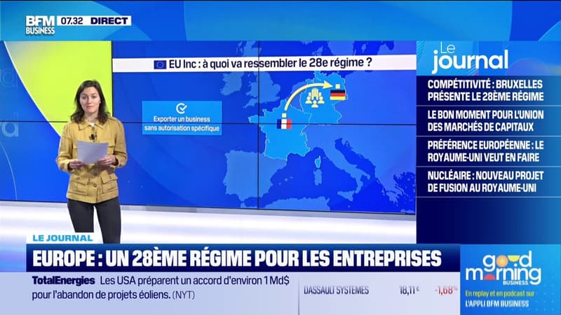 Europe : un 28eme régime pour les entreprises