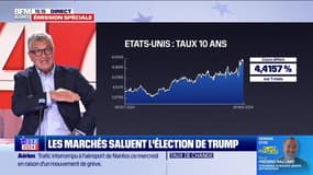 Les marchés saluent l'éléction de Trump - 06/11
