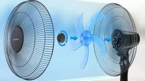 Ce marchand souffle un vent de fraîcheur avec la promotion proposée sur ce ventilateur
