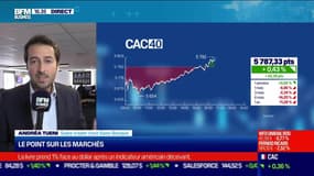 Le plan de trading : Le point sur les marchés - 03/10