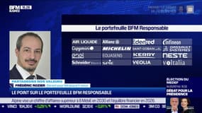 Partageons nos valeurs : le point sur le portefeuille BFM responsable - 26/06