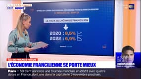 Île-de-France: l'économie se porte mieux